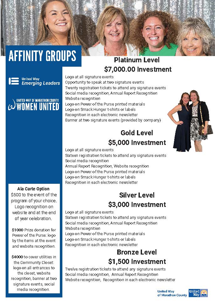 Affinity Groups 